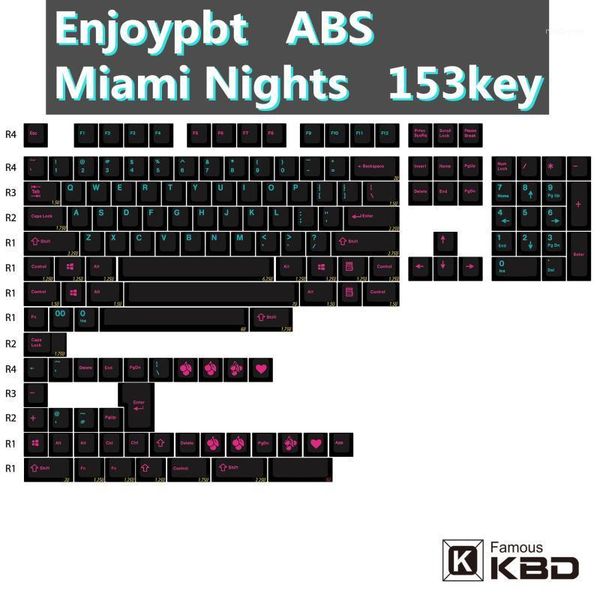 keyboards enjoypbt miami night keycap abs 153 keys for most mechanical keyboards1
keyboards enjoypbt miami night keycap abs 153 keys for most mechanical keyboards1