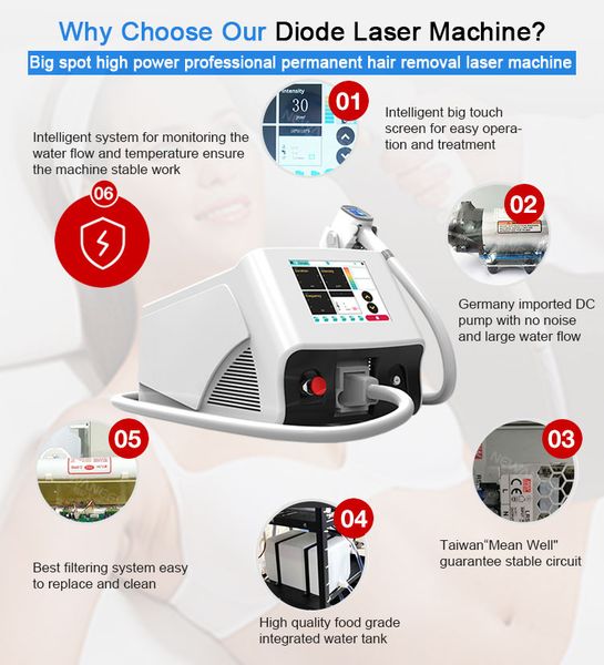808nm triple wavelengths diode laser hair removal machine dropshipping strong power for permanent hair remove, Black
808nm triple wavelengths diode laser hair removal machine dropshipping strong power for permanent hair remove, Black