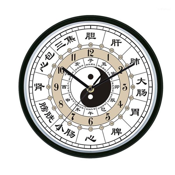 wall clocks chinese clock creative plastic silent special zodiac modern unique living room orologio parete surrealist xx60wc1
wall clocks chinese clock creative plastic silent special zodiac modern unique living room orologio parete surrealist xx60wc1