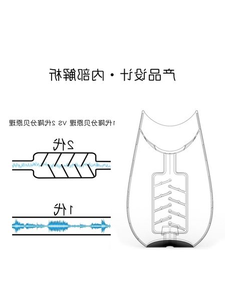 qcounseling pot psychological shouting room emotional catharsis venting decompression relaxation creative tools scream muffler l
qcounseling pot psychological shouting room emotional catharsis venting decompression relaxation creative tools scream muffler l