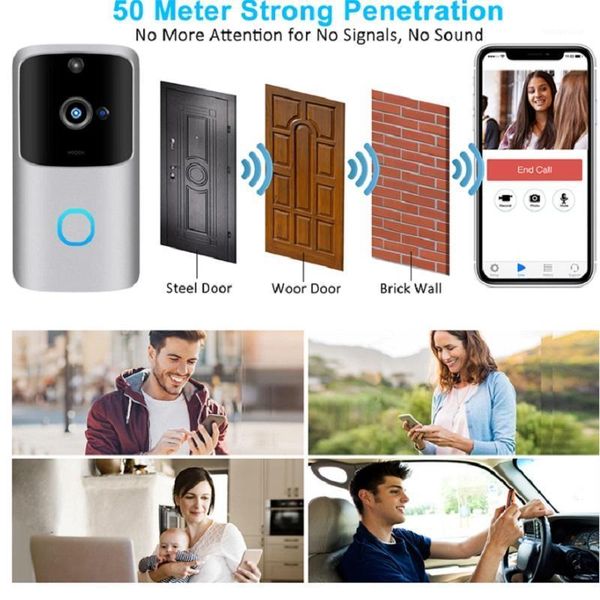 m10 720p wireless wifi smart doorbell ir video visual remote ring camera two way audio alarm intercom for home apartment1
m10 720p wireless wifi smart doorbell ir video visual remote ring camera two way audio alarm intercom for home apartment1