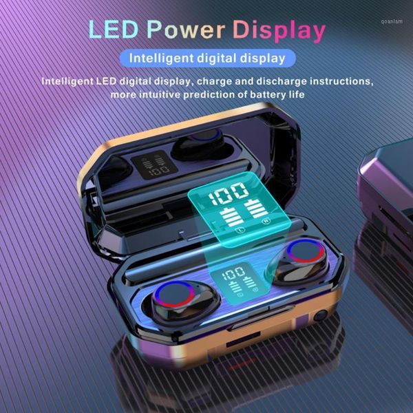 mini headphone sport headset with charging box tws earbuds wireless stereo bluetooth 5.0 headphones sport earphones with mic1
mini headphone sport headset with charging box tws earbuds wireless stereo bluetooth 5.0 headphones sport earphones with mic1