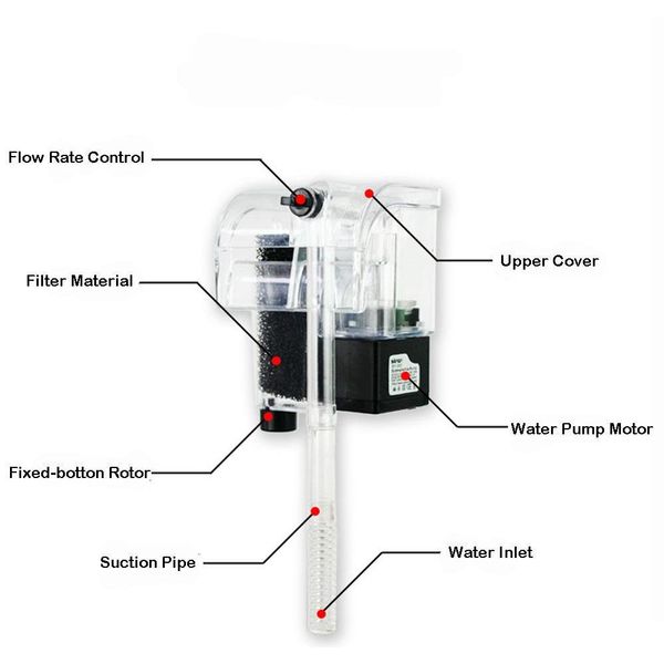 external oxygen pump waterfall filter for fish turtle tank aquarium 220-240v aquariums accessories vacuum qyluxb bde_luck
external oxygen pump waterfall filter for fish turtle tank aquarium 220-240v aquariums accessories vacuum qyluxb bde_luck