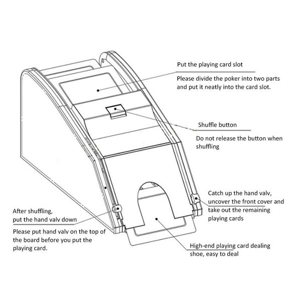 2 in 1 shuffle matic card shuffler electronic professional card shuffler deal machine battery operated jlliii ly_bags
2 in 1 shuffle matic card shuffler electronic professional card shuffler deal machine battery operated jlliii ly_bags