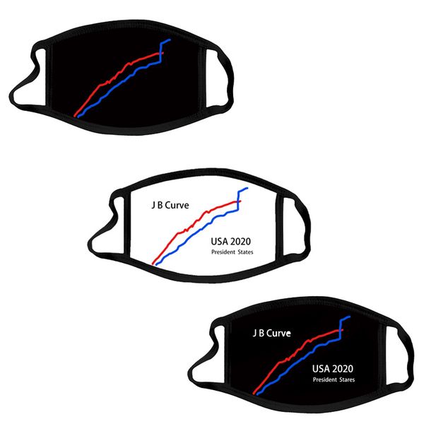 designer mask biden america presidential election trump campaign curve graph going graph mask washed printed black mask
designer mask biden america presidential election trump campaign curve graph going graph mask washed printed black mask