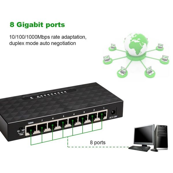 network switches 10/100/1000mbps ethernet switch 8 gigabit port lan hub full/half duplex deskswitcher
network switches 10/100/1000mbps ethernet switch 8 gigabit port lan hub full/half duplex deskswitcher