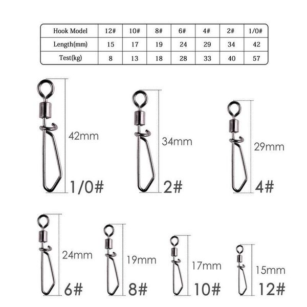 50pcs/box swivels with t-shape snap size 2# 4# 6# 8# 10# 12# 1/0# rolling snaps barrel swivel hook lure connector carp sqcpxa
50pcs/box swivels with t-shape snap size 2# 4# 6# 8# 10# 12# 1/0# rolling snaps barrel swivel hook lure connector carp sqcpxa