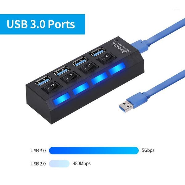 4-port usb 3.0 hub usb splitter 4 ports expander with switch 5gbps hub for pc for windowsxp/vista/7/mac os 9.11
4-port usb 3.0 hub usb splitter 4 ports expander with switch 5gbps hub for pc for windowsxp/vista/7/mac os 9.11
