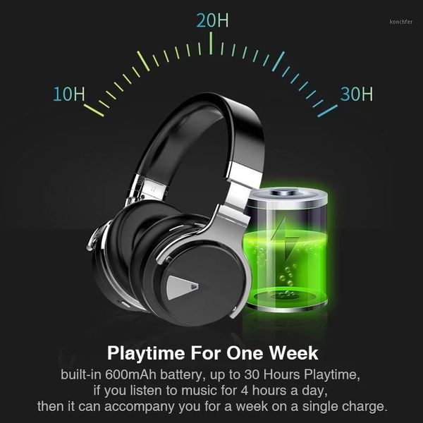 e-7 bluetooth wireless headset anc active noise cancelling earphone over ear stereo deep bass casque1
e-7 bluetooth wireless headset anc active noise cancelling earphone over ear stereo deep bass casque1