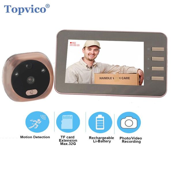 ico 4.3 inch motion detection video camera door peephole doorbell electronic ring video-eye viewer auto p video record
ico 4.3 inch motion detection video camera door peephole doorbell electronic ring video-eye viewer auto p video record