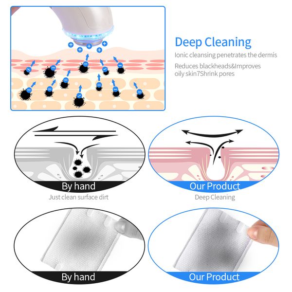 5in1ultrasoundmicrocurrentionledpnelectroporationmassageskinrejuvenationanti-agingskinbeautycaretool raben
5in1ultrasoundmicrocurrentionledpnelectroporationmassageskinrejuvenationanti-agingskinbeautycaretool raben