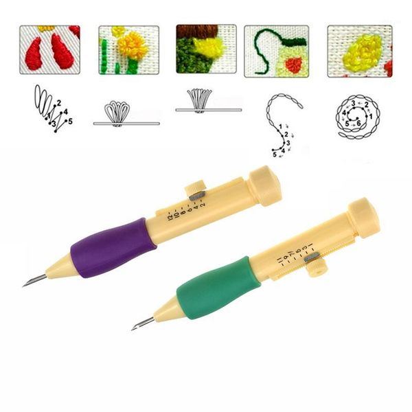 magic embroidery pen punch needle set 3 needles 2 threaders sewing craft tools diy craft knitting sewing tool kit for embroidery1, Black
magic embroidery pen punch needle set 3 needles 2 threaders sewing craft tools diy craft knitting sewing tool kit for embroidery1, Black
