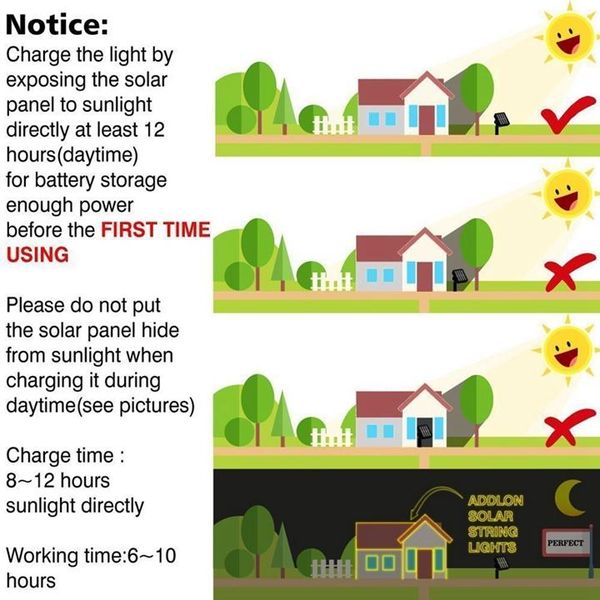 светодиодные лампы солнечные струнные 8mode фея свет рождественские огни 12m 100led медного провода свадьба декор лампа garland jllcas ffsho
светодиодные лампы солнечные струнные 8mode фея свет рождественские огни 12m 100led медного провода свадьба декор лампа garland jllcas ffsho