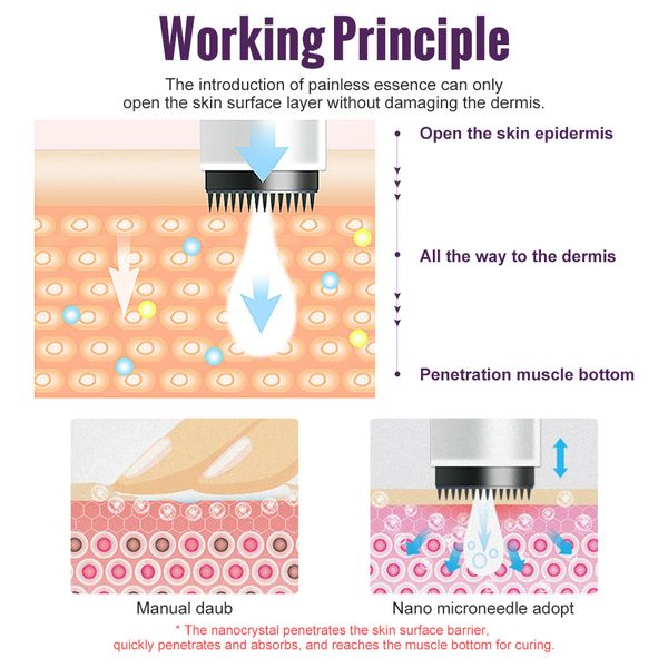 drpencartridgedermapenprofesionalwirelesswireddermapenskincarekitmicroneedlehomeusebeautymachineping raben
drpencartridgedermapenprofesionalwirelesswireddermapenskincarekitmicroneedlehomeusebeautymachineping raben