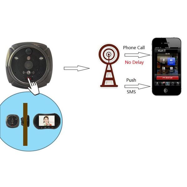 doorbells wireless wifi door bell for ihome3 video call camera alarm peephole digital doorbell pir motion detection wide angle degree
doorbells wireless wifi door bell for ihome3 video call camera alarm peephole digital doorbell pir motion detection wide angle degree