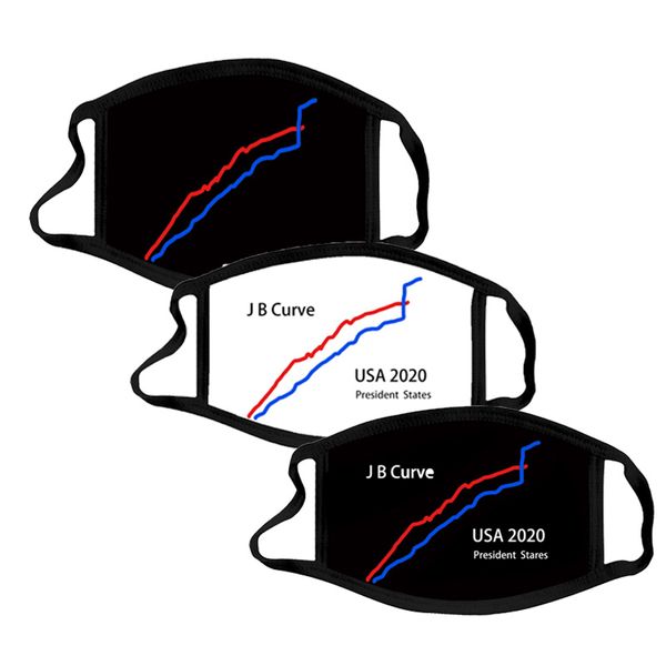 america election biden trump campaign curve graph going graph mask reuse printed black face mask
america election biden trump campaign curve graph going graph mask reuse printed black face mask
