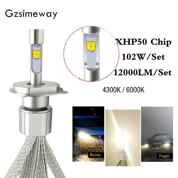 car light h4 led h1 h7 h11 h8 lamp 12v auto headlight 4300k 6000k xhp50 104w 12000lm led 9006 4 h3 h9 h27 881 fog lamp bulbs1
car light h4 led h1 h7 h11 h8 lamp 12v auto headlight 4300k 6000k xhp50 104w 12000lm led 9006 4 h3 h9 h27 881 fog lamp bulbs1