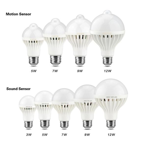 energy-saving led kitchen lights ac220-240v induction cabinet lamp e27 white motion sensor sound sensor bulb lighting for room
energy-saving led kitchen lights ac220-240v induction cabinet lamp e27 white motion sensor sound sensor bulb lighting for room
