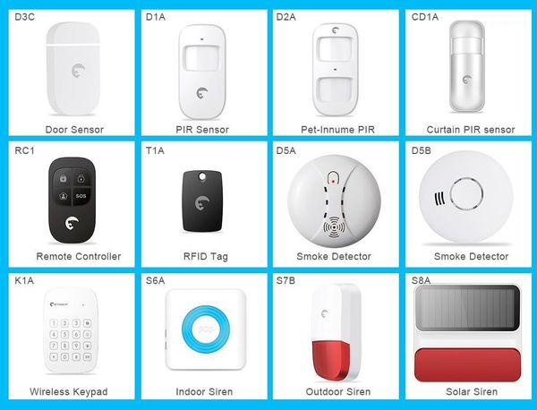 etiger alarm sensor and accessories door window sensor pir motion indoor outdoor strobe flash siren1
etiger alarm sensor and accessories door window sensor pir motion indoor outdoor strobe flash siren1