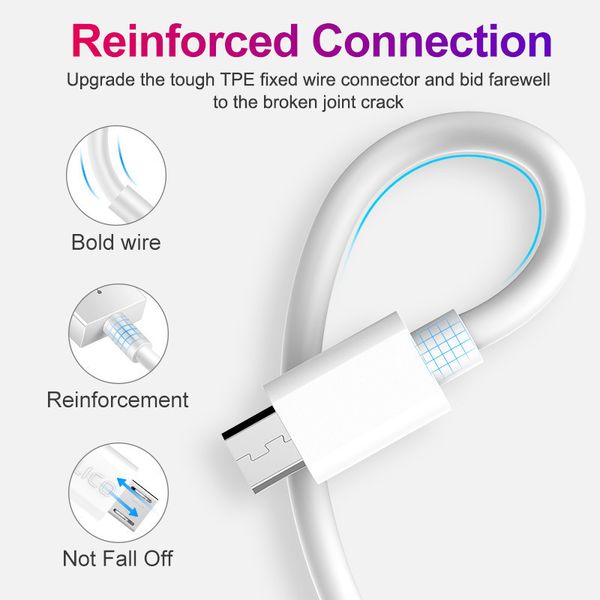 cable 0.2m/1m/2m/3m fast charging sync data mobile phone android usb charger cables for samsung xiaomi redmi micro 2.0
cable 0.2m/1m/2m/3m fast charging sync data mobile phone android usb charger cables for samsung xiaomi redmi micro 2.0