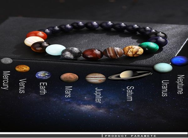 stone milky way bracelet blue san starry sky universe solar system planet bracelet stone milky bbykjk alice_bag
stone milky way bracelet blue san starry sky universe solar system planet bracelet stone milky bbykjk alice_bag