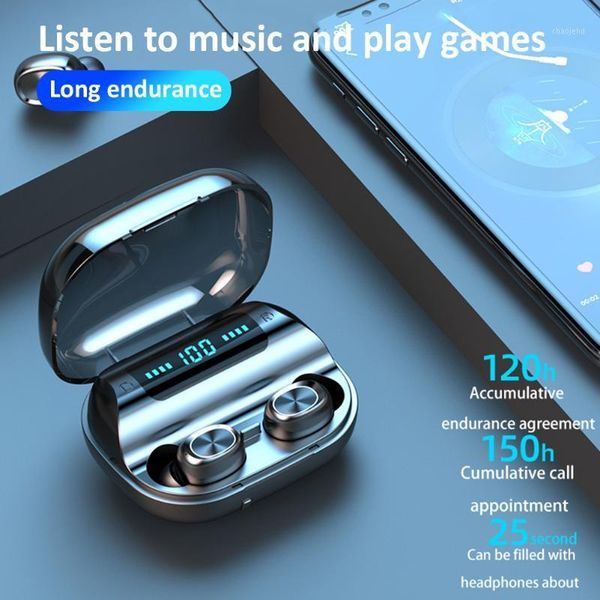 mini headphone sport headset with charging box tws earbuds wireless stereo bluetooth 5.0 headphones sport earphones with mic1
mini headphone sport headset with charging box tws earbuds wireless stereo bluetooth 5.0 headphones sport earphones with mic1