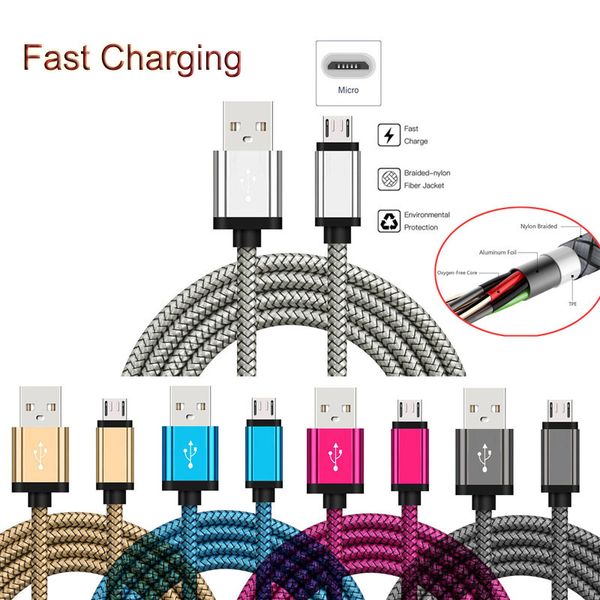 fast charging usb cable for android micro usb good quality data line 1m 3ft colorful cables for samsung s7 s8 plus htc type c ing
fast charging usb cable for android micro usb good quality data line 1m 3ft colorful cables for samsung s7 s8 plus htc type c ing