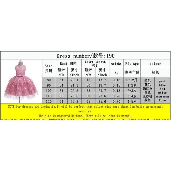 0-5y princess newborn toddler baby kid girls dress lace bow tulle tutu party wedding 1st birthday dresses for girls jllqro
0-5y princess newborn toddler baby kid girls dress lace bow tulle tutu party wedding 1st birthday dresses for girls jllqro