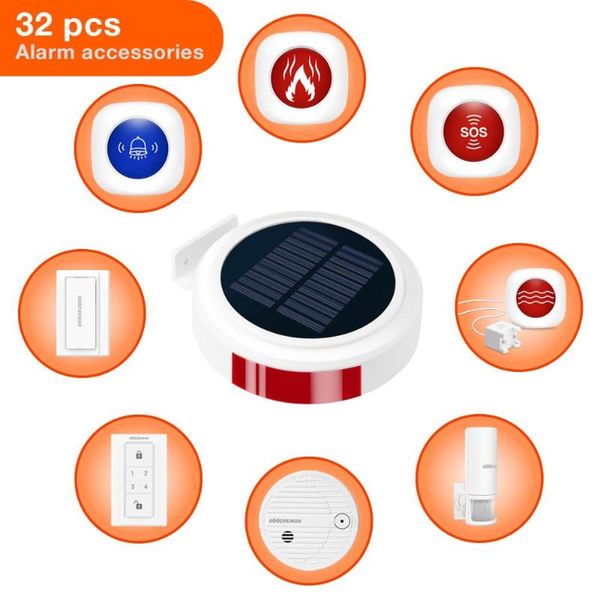 alarm systems koochuwah gsm solar diy kit home system 2g sim card powered burglar keyboard control for home/rv
alarm systems koochuwah gsm solar diy kit home system 2g sim card powered burglar keyboard control for home/rv