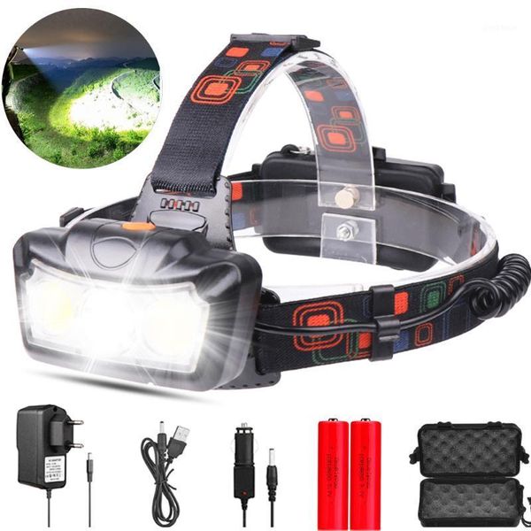 super bright led headlamp headlight t6+cob head lamp torch lanterna head light 18650 battery for camping fishing1
super bright led headlamp headlight t6+cob head lamp torch lanterna head light 18650 battery for camping fishing1