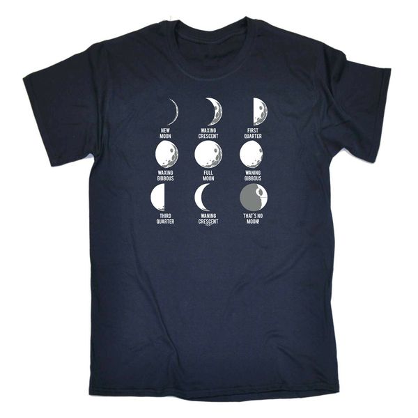 funny kids childrens t-shirt tee tshirt - moon phases thats no moon funny tee shirt sport hooded sweatshirt hoodie
funny kids childrens t-shirt tee tshirt - moon phases thats no moon funny tee shirt sport hooded sweatshirt hoodie