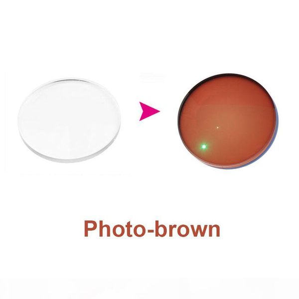 1.56 pchromic single vision optical aspheric prescription lenses fast and deep color coating change performance
1.56 pchromic single vision optical aspheric prescription lenses fast and deep color coating change performance