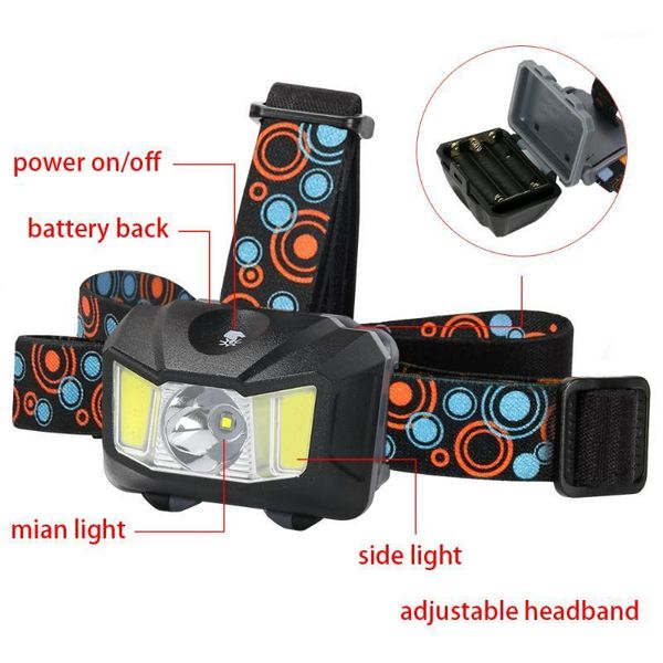headlamps panyz cob mini headlamp led camping hiking head torch light 4 modes headlight fishing batteries outdoor lights1
headlamps panyz cob mini headlamp led camping hiking head torch light 4 modes headlight fishing batteries outdoor lights1