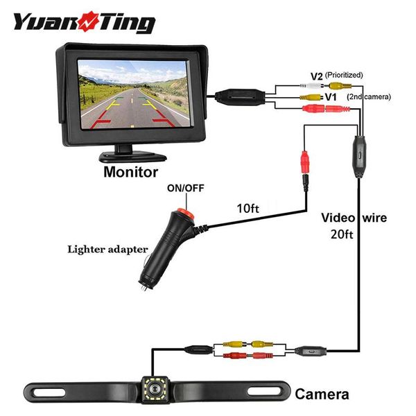 yuanting universal wired waterproof rear view license plate car backup camera & 4.3 inch lcd monitor parking kit simple install
yuanting universal wired waterproof rear view license plate car backup camera & 4.3 inch lcd monitor parking kit simple install