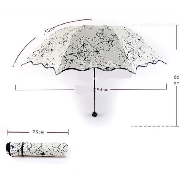 chic floral foldable umbrellas sun compact women female ladies lady windproof rain lovely flower 8k parasols umbrella yxlxnr xhhair
chic floral foldable umbrellas sun compact women female ladies lady windproof rain lovely flower 8k parasols umbrella yxlxnr xhhair