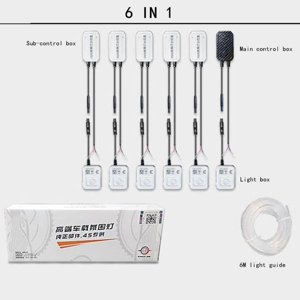 6 in 1 3w super rgb no threading ambient light app control diy soft refit optic fiber band for car interior decorative light1
6 in 1 3w super rgb no threading ambient light app control diy soft refit optic fiber band for car interior decorative light1