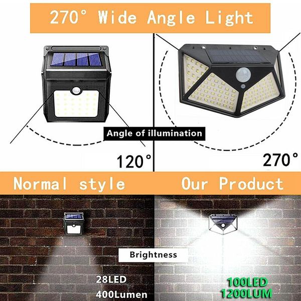 100 led solar light outdoor pir motion sensor solar lamp led sunlight waterproof for patio garden wall street decoration swy qylnjp mywjqq
100 led solar light outdoor pir motion sensor solar lamp led sunlight waterproof for patio garden wall street decoration swy qylnjp mywjqq