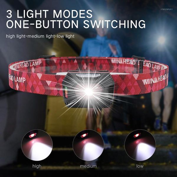 headlamps mini portable headlights body motion sensor built-in batteries headlamp head light lamp xpe led for running/fishing/cycling1
headlamps mini portable headlights body motion sensor built-in batteries headlamp head light lamp xpe led for running/fishing/cycling1