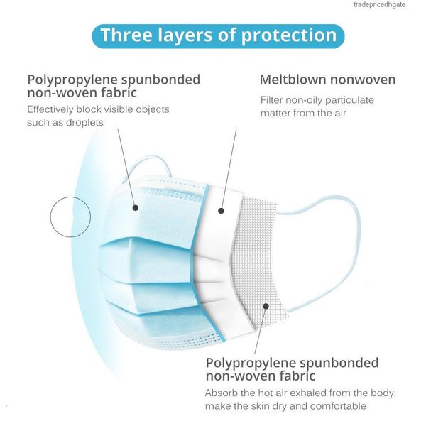 3-ply disposable pcs mask safety usa face 50 anti-pollution anti-dust pm2.5 nonwoven elastic earloop mouth
3-ply disposable pcs mask safety usa face 50 anti-pollution anti-dust pm2.5 nonwoven elastic earloop mouth