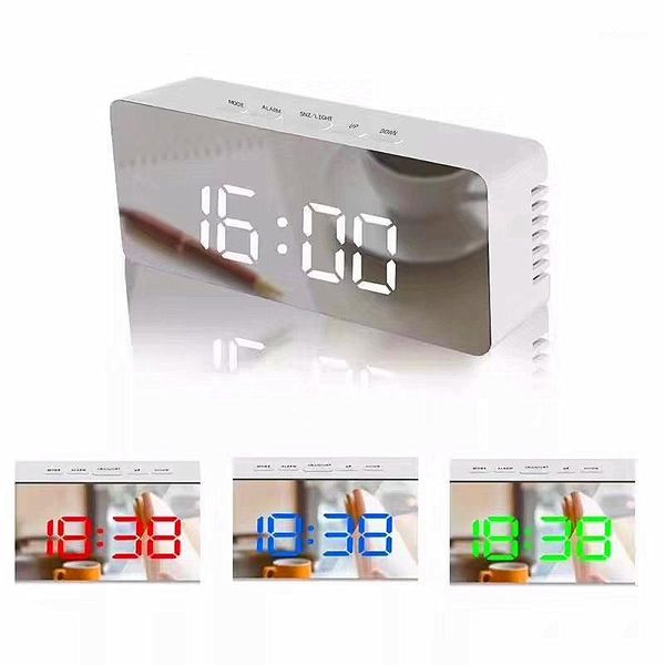 other clocks & accessories led alarm clock watch table voice control digital wood despertador electronic deskusb/ powered decor1
other clocks & accessories led alarm clock watch table voice control digital wood despertador electronic deskusb/ powered decor1