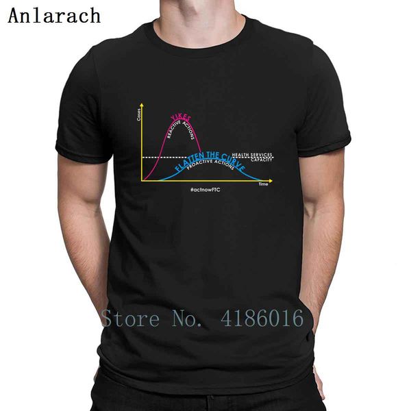 flatten the curve t shirt fashion create basic solid spring crew neck short sleeve letter graphic shirt sport hooded sweatshirt hoodie
flatten the curve t shirt fashion create basic solid spring crew neck short sleeve letter graphic shirt sport hooded sweatshirt hoodie