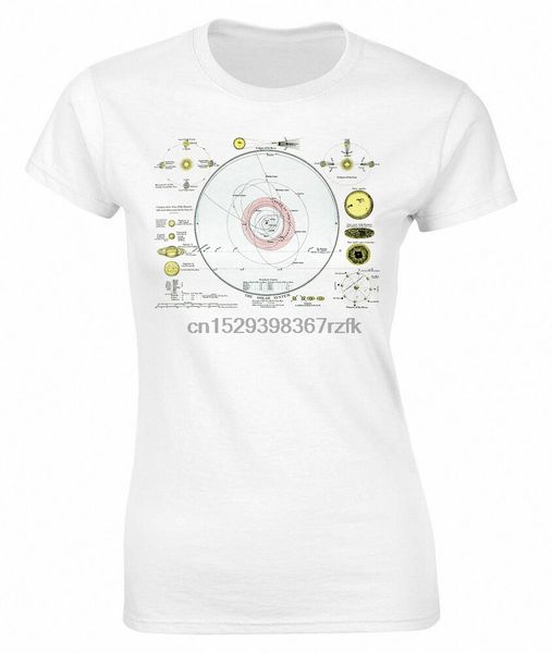 ladies science t-shirt space solar system planets astronomy girls tshirt sport hooded sweatshirt hoodie
ladies science t-shirt space solar system planets astronomy girls tshirt sport hooded sweatshirt hoodie
