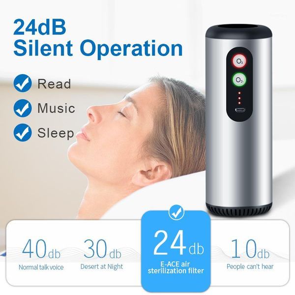 smart office/car/home sanitization formaldehyde removal air purification portable ozone + anion air purifier with hepa filter1
smart office/car/home sanitization formaldehyde removal air purification portable ozone + anion air purifier with hepa filter1
