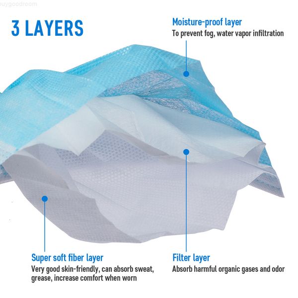 layers europe stock earloops disposable mask 3 masks breathing safety face mouth masks non-woven blue face mask
layers europe stock earloops disposable mask 3 masks breathing safety face mouth masks non-woven blue face mask