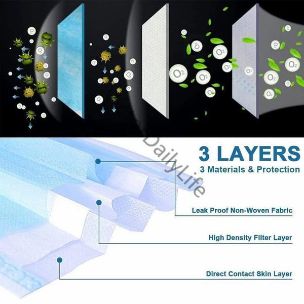 good sanitary 2020 quality mouth new masks production 3ply face personal health mask with earloop
good sanitary 2020 quality mouth new masks production 3ply face personal health mask with earloop