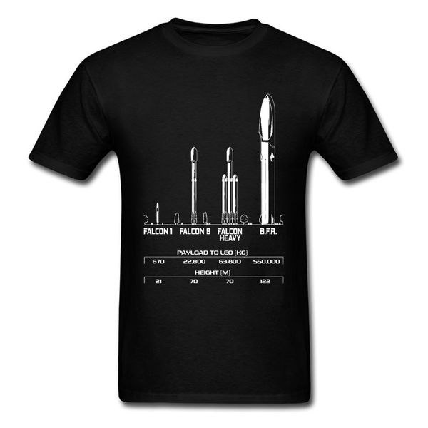 payload elon musk rocket space spacex falcon launch mars moon occupy cccp soviet father's oversized satellite sweatshirt hoodie men t s
payload elon musk rocket space spacex falcon launch mars moon occupy cccp soviet father's oversized satellite sweatshirt hoodie men t s