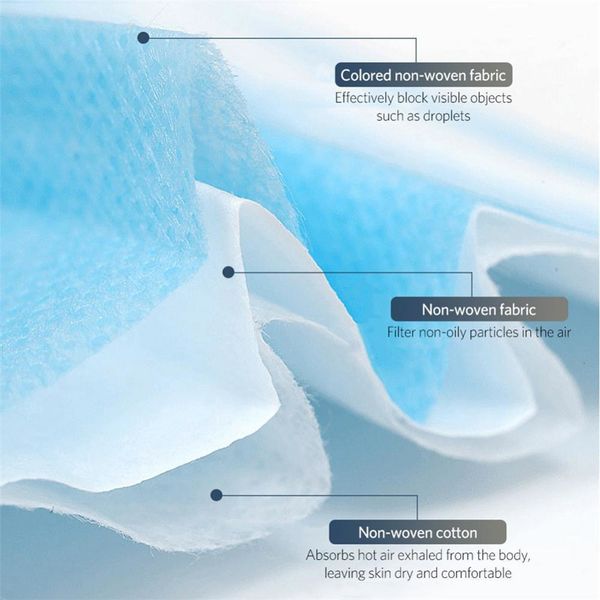 loop ear face in stockdisposable masks with elastic 3 ply breathable and comfortable for block l1k4m8dp
loop ear face in stockdisposable masks with elastic 3 ply breathable and comfortable for block l1k4m8dp