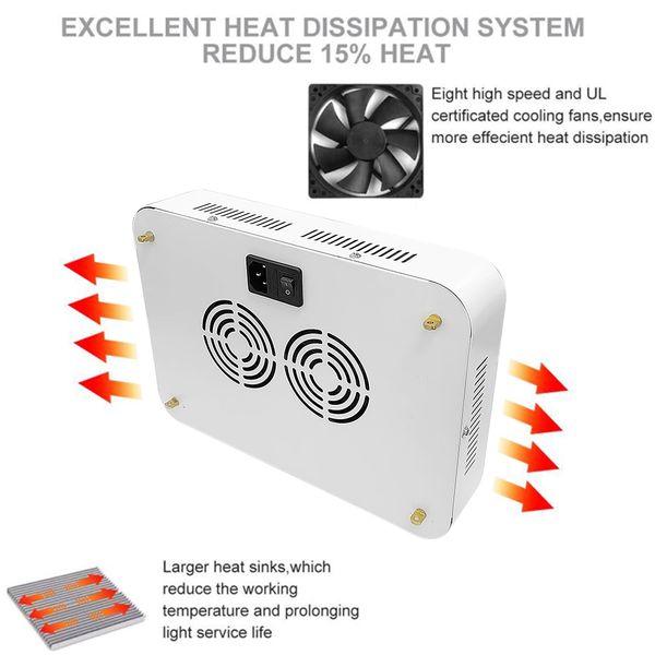 black white body 1200w dual chips 380-730nm full light spectrum led plant growth lamp white
black white body 1200w dual chips 380-730nm full light spectrum led plant growth lamp white
