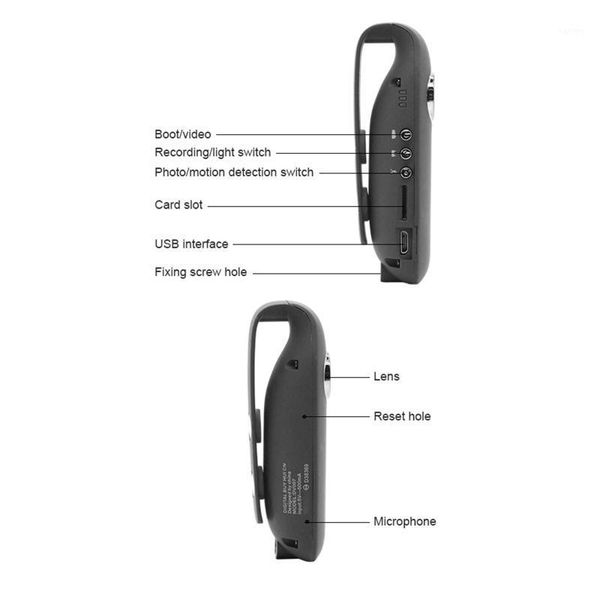 hd 1080p mini camera 130 degree camcorder dash cam support motion detection motion camera with recording function du551
hd 1080p mini camera 130 degree camcorder dash cam support motion detection motion camera with recording function du551