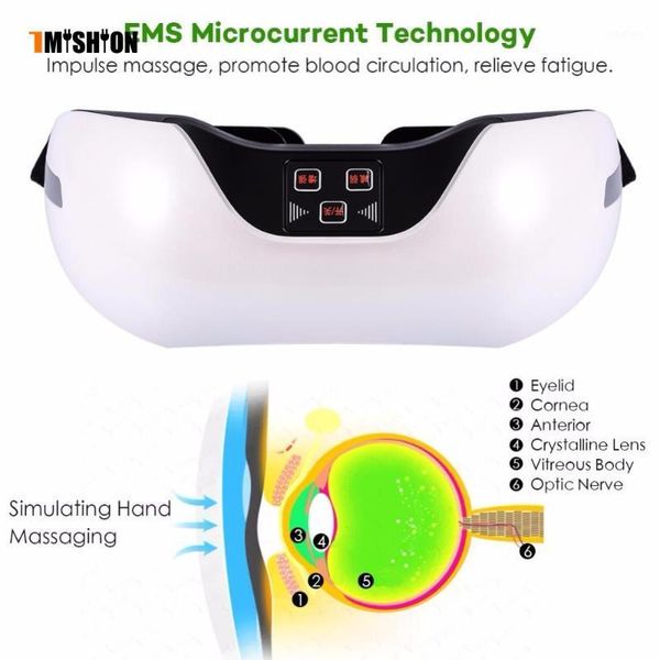 3d green light eyes massager for myopia relief spa electric eye usb fatigue relieve head stress relief care magnet therapy1
3d green light eyes massager for myopia relief spa electric eye usb fatigue relieve head stress relief care magnet therapy1